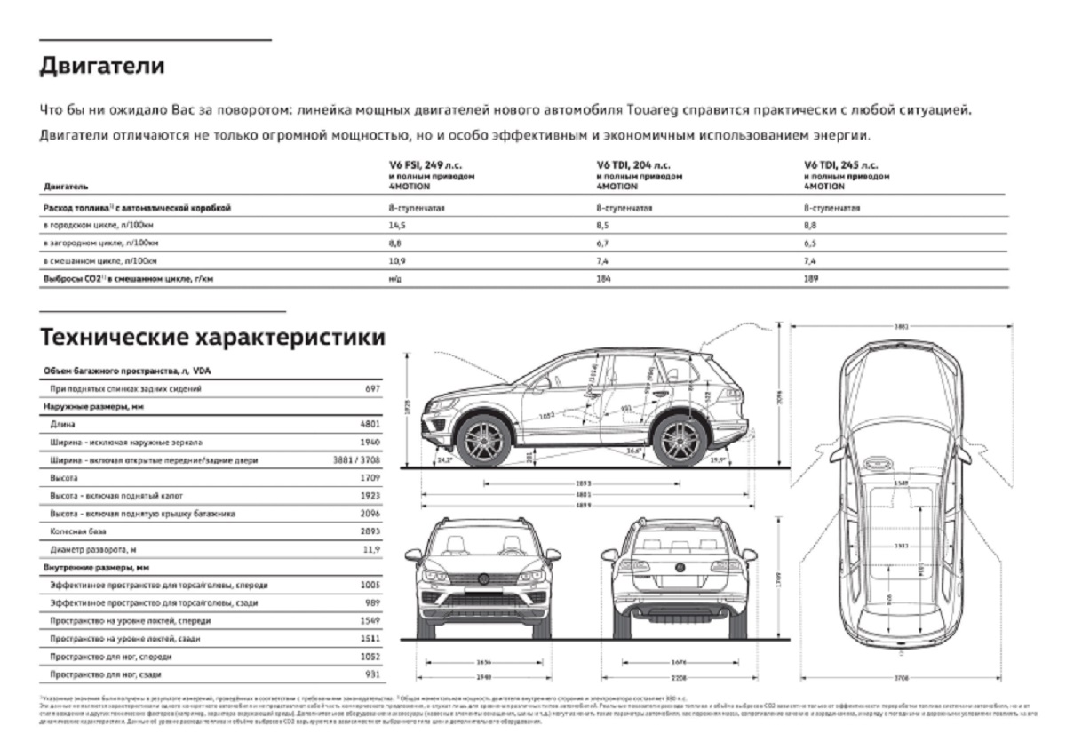 Volkswagen Touareg: каталог, регламент ТО, технические характеристики